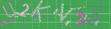 Bestätigungscode